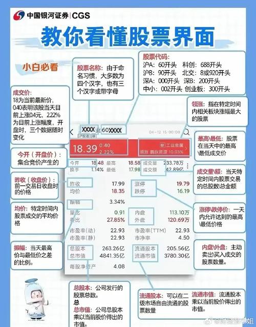 新手选正规配资平台指南 恒汇富华等实力盘点