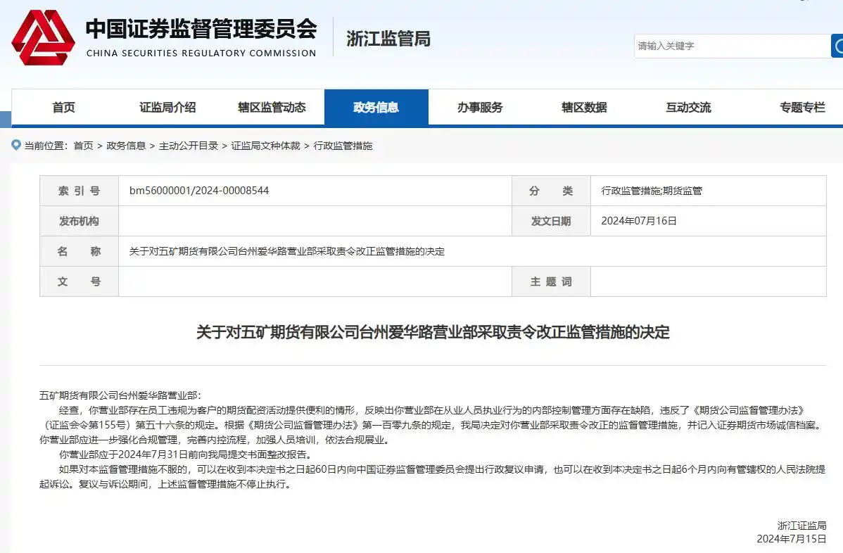 期货公司互联网营销违规_期货配资违规处罚_期货配资公司