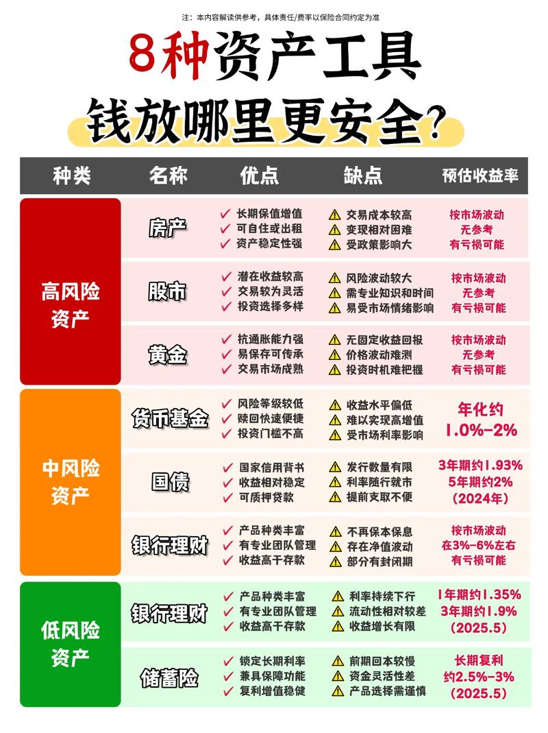 股票配资资金管理_风险回报比解析_线上配资