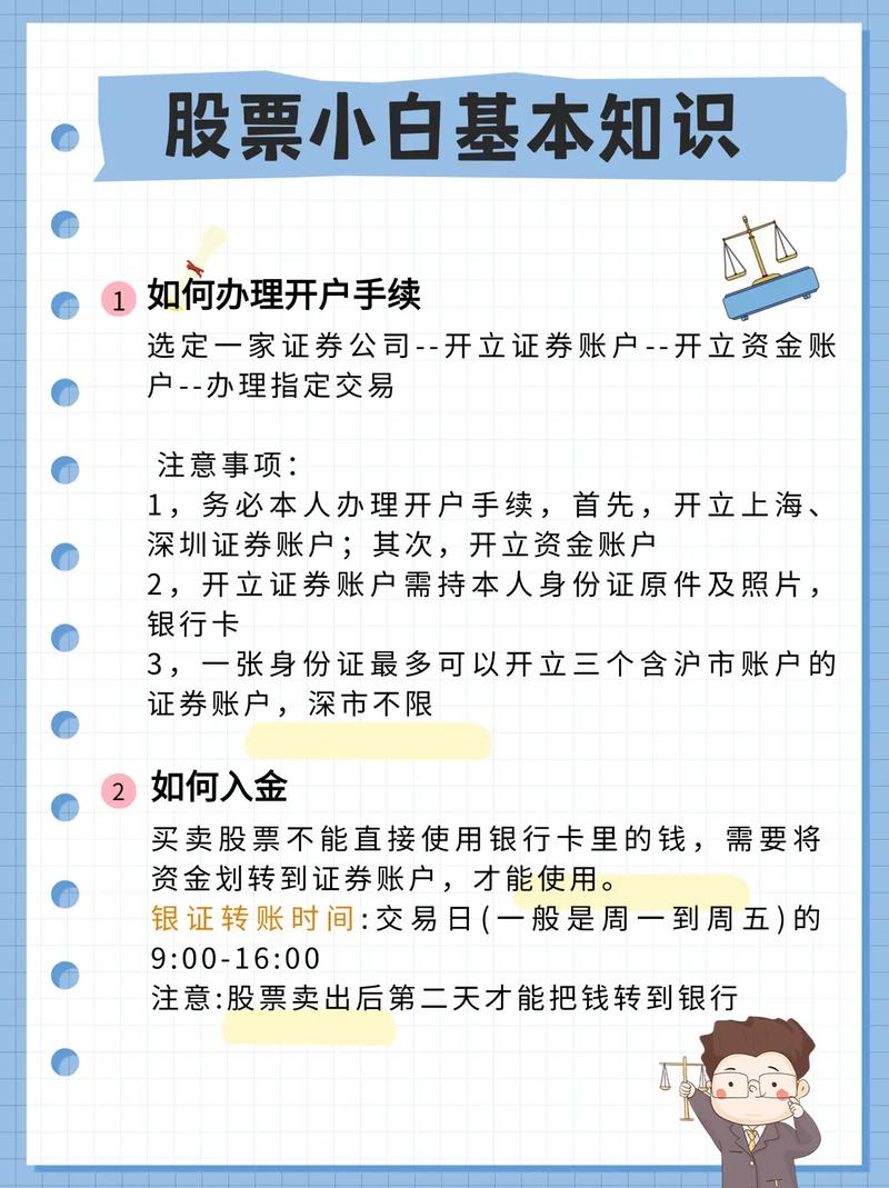 新手买股票网上开户，3分钟搞定合法流程