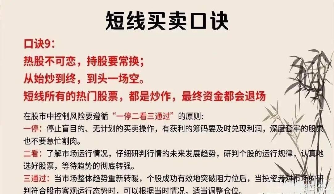 炒股怎么赚钱_股市风险控制_止损意识持仓比例