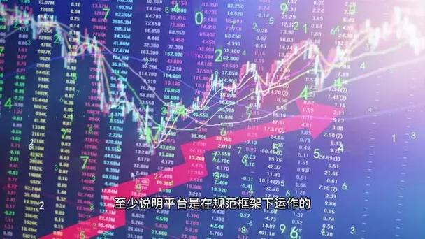 配资平台投资信号分析_股票 期货 配资公司_股市配资平台选择